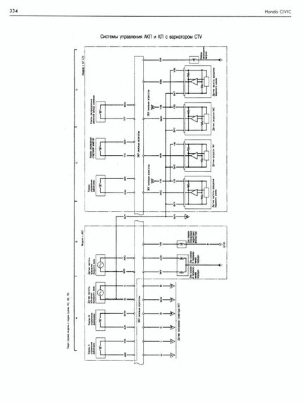 Honda Civic 2001-2005. Керівництво з ремонту та експлуатації. Книга. | Зображення 7