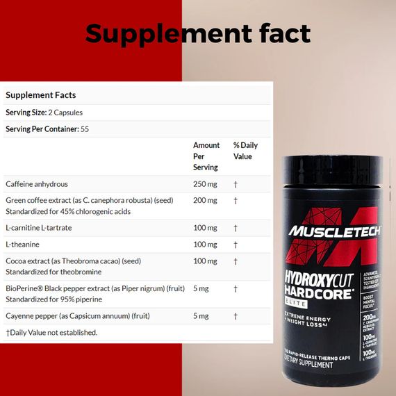 Жиросжигатель MuscleTech Hydroxycut Hardcore Elite 110caps | Зображення 1