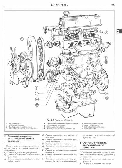 Ford Transit бензин. Керівництво з ремонту та експлуатації. Книга | Зображення 6