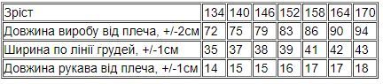 Сукня-поло для дівчинки Носи своє 164 Світло-рожевий (p-10980-165423) | Зображення 2