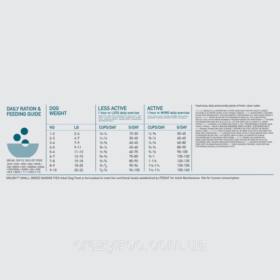 Сухий корм для собак малих порід Orijen Small Breed Marine Fish з морською рибою 1.8 кг o72252 | Зображення 1