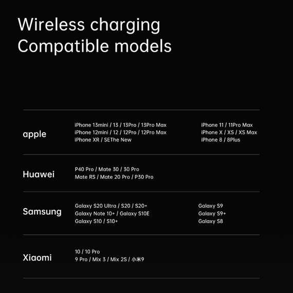 Портативний зарядний пристрій Q9 MagSafe 10000 mAh з бездротовою зарядкою та потужністю 20 Вт знижка | Зображення 2