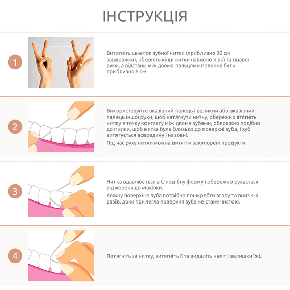 Зубна нитка Medica+ Dental FLoss 2.0 | Зображення 6