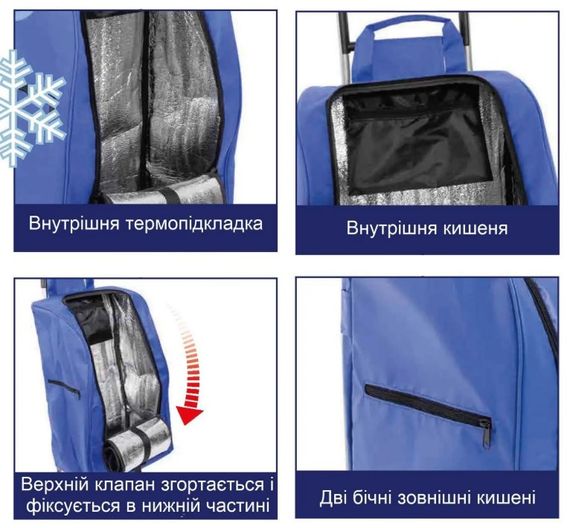 Сумка-візок Casa Si Buddy Blue (CS93077Y06B) | Зображення 2