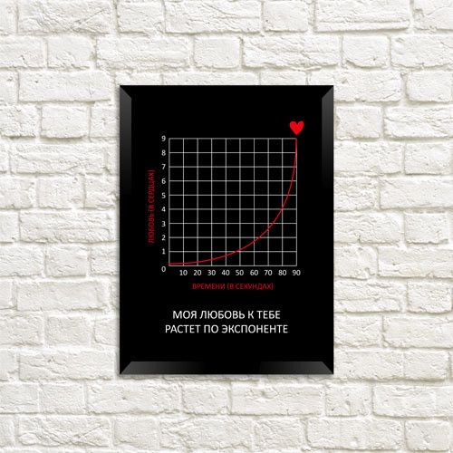 Постер у рамці Моя любовь к тебе растет по экспоненте A5 (MT5_19L004_RUS)
