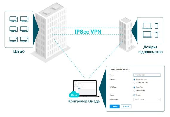 TP-Link Мультисервісний маршрутизатор ER8411 8xGE LAN/WAN 1xGE WAN/LAN 2x10GE SFP+ WAN/LAN 2xUSB (ER8411) | Зображення 6