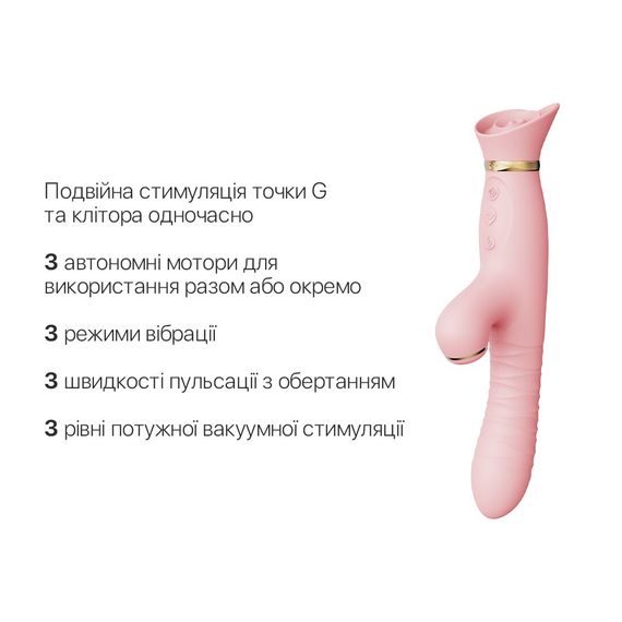 Пульсатор-вібратор із вакуумною стимуляцією клітора Zalo - ROSE Thruster Strawberry Pink | Зображення 3