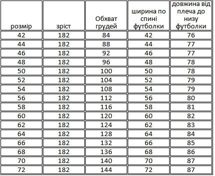 Чоловіча трикотажна сорочка-футболка темно-сіра подовжена на шнурівці, літня кофта з куліру батал 62 | Зображення 2