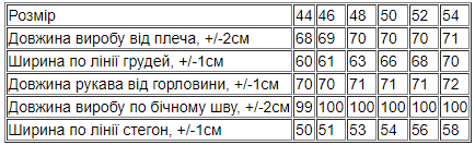 Костюм жіночий Носи своє 52 Блакитний (p-12258-136170) | Зображення 7