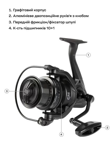 Котушка Brain NRG SE 5500S 10+1BB