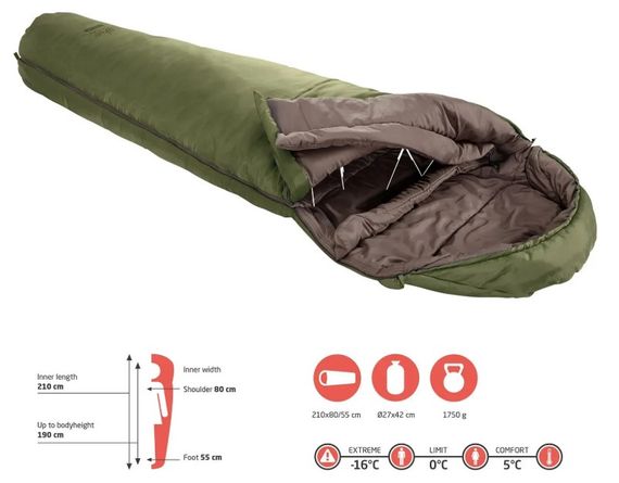 Спальний мішок Grand Canyon Kansas 190 0°C Capulet Olive Left (340019) (DAS302055) | Зображення 9