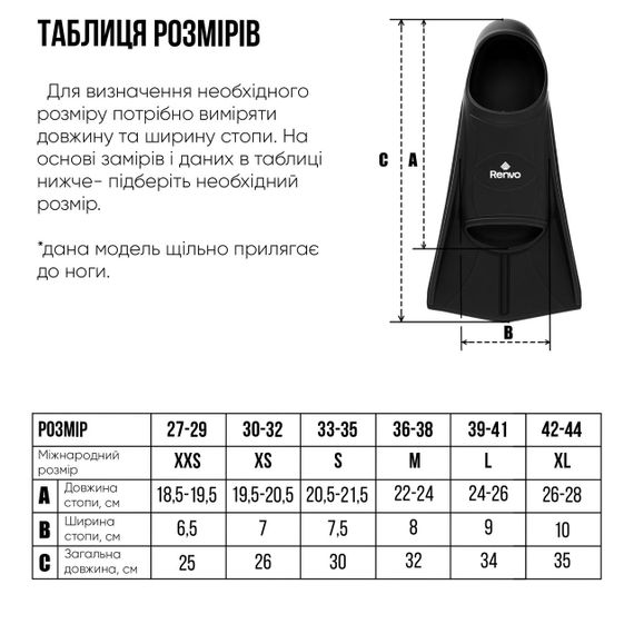 Короткие ласты для тренировки в бассейне Renvo Frio с закрытой пяткой Черный 39-41 (SF100-01 39-41) | Зображення 6