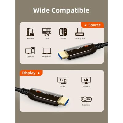 Кабель мультимедийный HDMI M to HDMI M 100.0m V2.1 AOC Cabletime (CA914555) | Зображення 1
