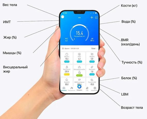 Розумні Bluetooth смарт-ваги електронні підлогові з додатком для смартфона до 180 кг | Зображення 4