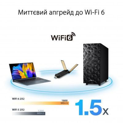 Сетевая карта Wi-Fi ASUS USB-AX56 AX1800 USB 3.0 WPA3 MU-MIMO OFDMA (USB-AX56) | Зображення 6