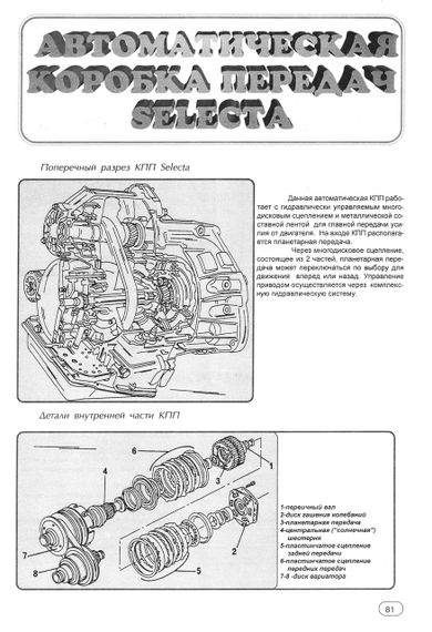 Fiat Punto. Посібник з ремонту. Книга. | Зображення 8
