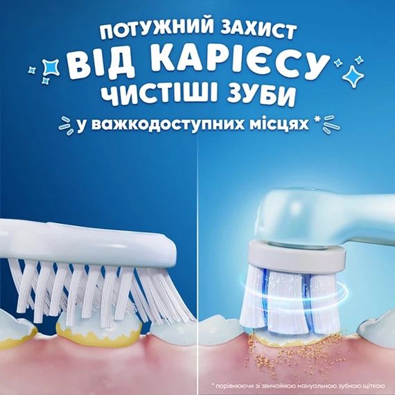 Електрична зубна щітка BRAUN Oral-B iO Series 2 Kids Disney Stitch (8700216932479) | Зображення 5