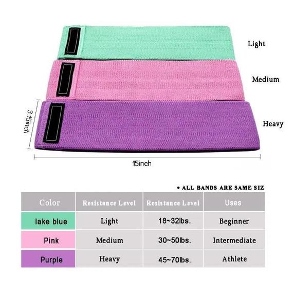 Набор тканевых фитнес резинок Luting Hip Resistance Bands 3 штуки | Зображення 5