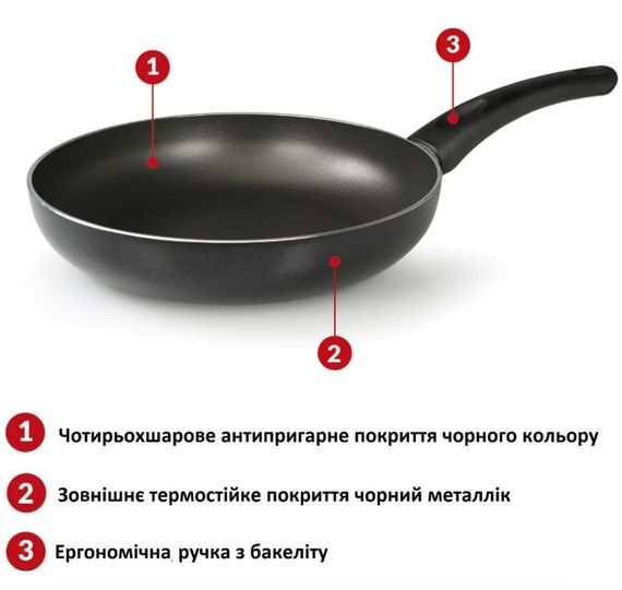 Сковорода Flonal Milano 28 см (GMRPB2842) | Зображення 1