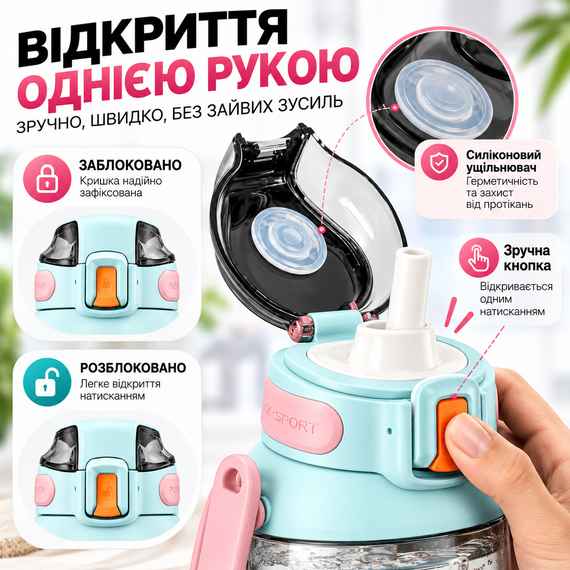 Бутылка для воды TKK 1400 мл бирюзовая спортивная из тритана Tritan BPA Free, с трубочкой, ручкой и ремешком | Зображення 7