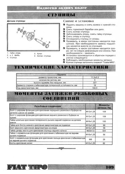 Fiat Tipo. Посібник з ремонту. Книга | Зображення 2