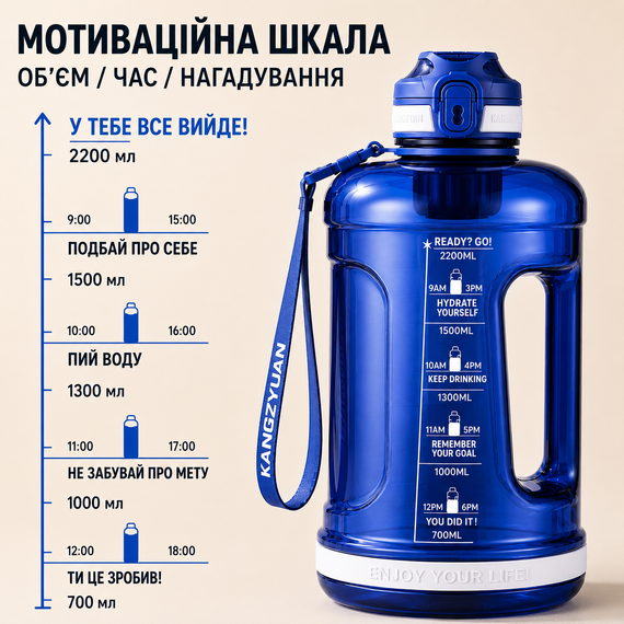 Бутылка для воды KANGZYUAN 2200 мл Tritan BPA Free Синяя (с ручкой и ремешком) | Зображення 5