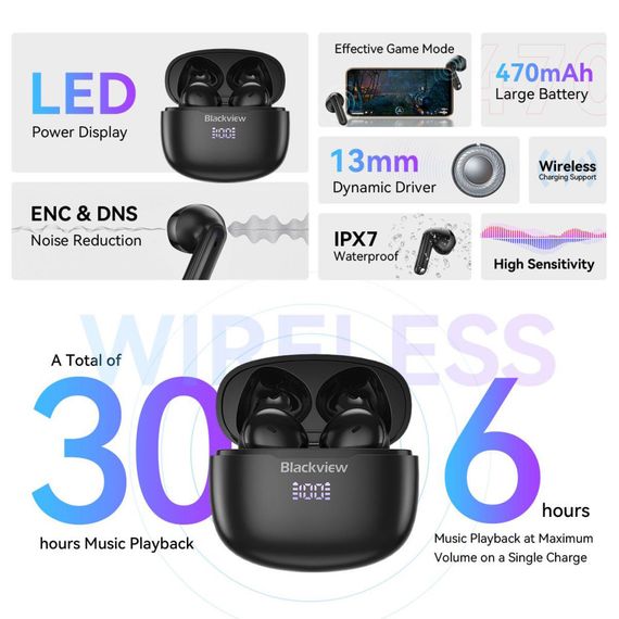 Навушники Blackview AirBuds 7 White (6931548310747) | Зображення 6