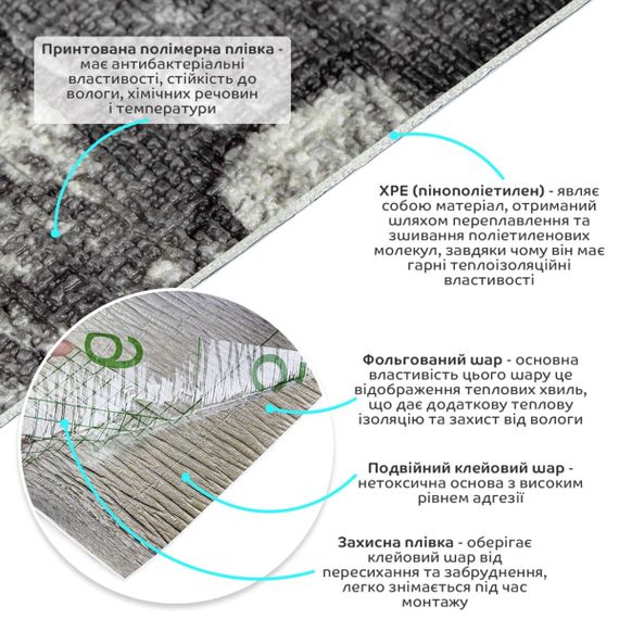 Самоклеючі шпалери сіра цегла 2800х450х1,8мм SW-00000724 | Зображення 1