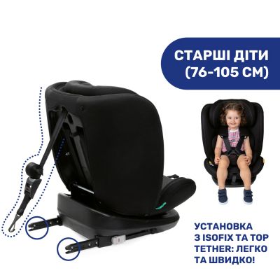 Автокресло Chicco Mokita i-Size, гр. 1/2/3, чорне (8058664167401) (87033.95) | Зображення 4