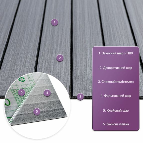 Покриття вінілове самоклеюче 3D рейки тік сивий 600*600*2,8мм (D) SW-00002206 | Зображення 1
