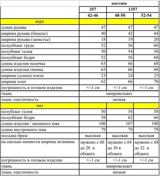 Жіночий прогулянковий костюм чорного кольору р.48/50 396484 | Зображення 1