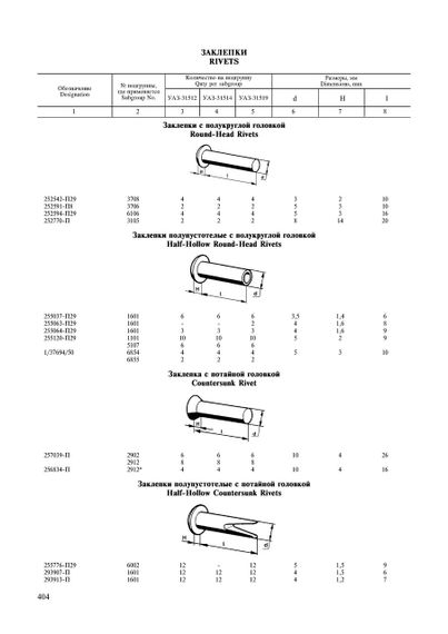 УАЗ-31512, УАЗ-31514, УАЗ-31519. Каталог деталей і складальних одиниць. | Зображення 4
