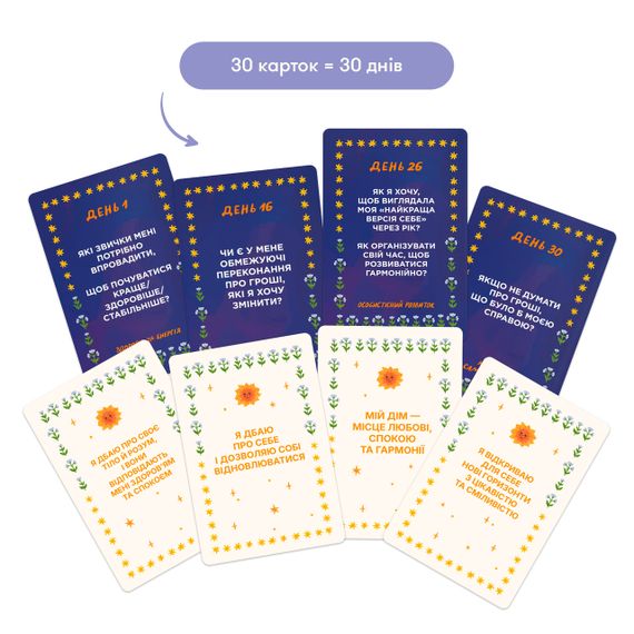 Набір для створення карти бажань «Перетворюй мрії в реальність» | Зображення 2