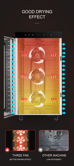Дегидратор коммерческий Tekhniko DH-20H-BK черный (20 лотков) | Зображення 7