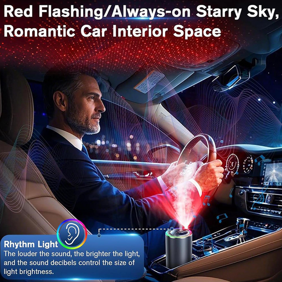 Розумний автомобільний очисник повітря Starry Sky Summit/Аромодифузор від USB 5 режимів | Зображення 7