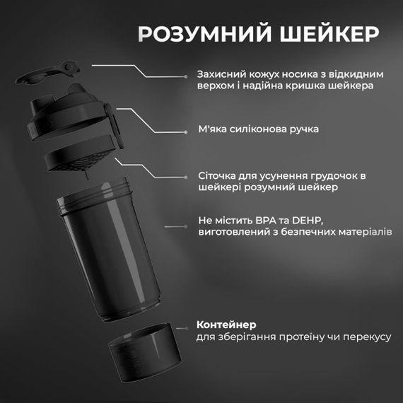 Спортивний шейкер SmartShake Original2GO One 800ml Navy Blue | Зображення 8