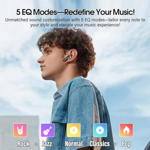 Бездротові навушники-вкладиші Bluetooth 5.4 із сенсорним керуванням і стереозвуком із глибокими басами | Зображення 4