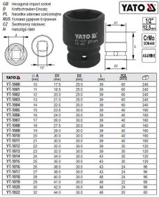 Головка торцевая ударная 6 граней 1/2" М32х48 мм Польша YATO YT-1022