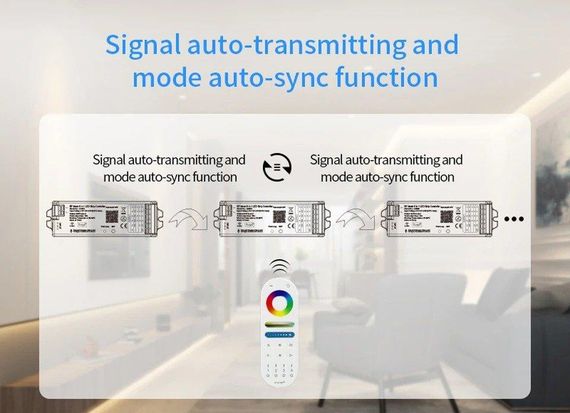 Пульт керування універсальний PROLUM 5in1 Wi-Fi TUYA TOUCH 15A Series: HomeLink | Зображення 2