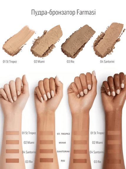 Пудра-бронзатор Farmasi 01 St Tropez 12 г | Зображення 3