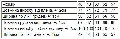 Піжама чоловіча Носи своє 50 Світло-блакитний (p-13659-189498) | Зображення 3
