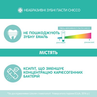 Дитяча зубна паста Chicco Клубника 50 мл (02321.10) | Зображення 3