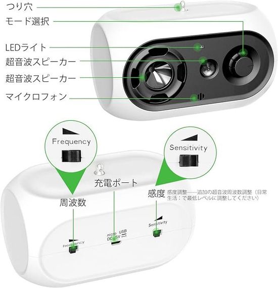 Ультразвуковий пристрій для запобігання гавкію для собак, 3 рівні регулювання чутливості, | Зображення 5