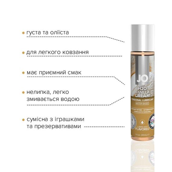 Змазка на водній основі System JO H2O — Vanilla Cream (30 мл) без цукру, рослинний гліцерин | Зображення 2