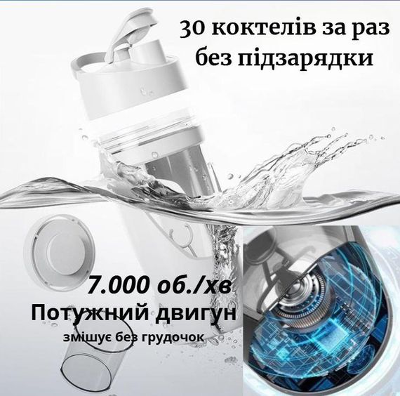 Електричний шейкер 700 мл — Білий, USB-зарядка, антипригарне покриття та ідеальне змішування | Зображення 4
