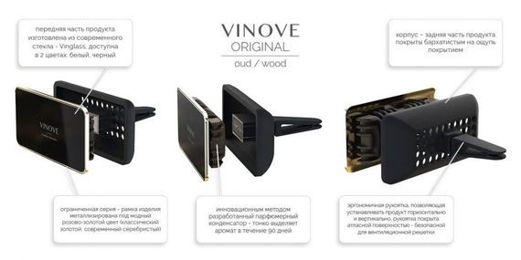 Дизайнерский ароматизатор для автомобиля VINOVE ORIGINAL ROME | РИМ черный с золотом | Зображення 5