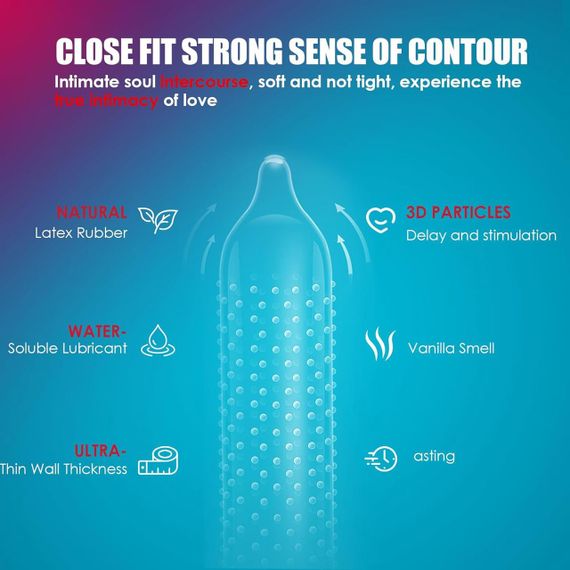 Ароматизовані ультратонкі презервативи з гіалуроновою кислотою OLO - ZER OLO NE BLACK 001, 10 шт sexstyle | Зображення 2