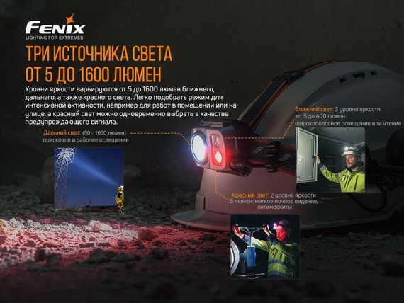 Ліхтар налобний Fenix HP25R V2.0 | Зображення 7