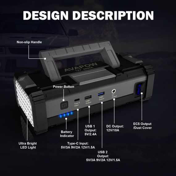 Пусковое устройство Jump Starter для авто AVAPOW A68/T8 MAX (6000A) 88,80Wh/24000mAh | Зображення 6