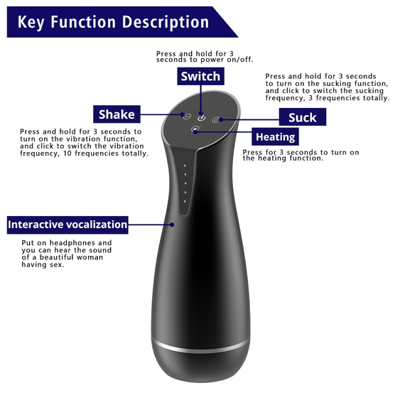 Вібромастурбатор з підігрівом Men's Play Sex Aura | Зображення 8